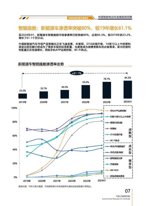 深圳255起亚对未来市场的预测，名爵汽车品牌文化的传播